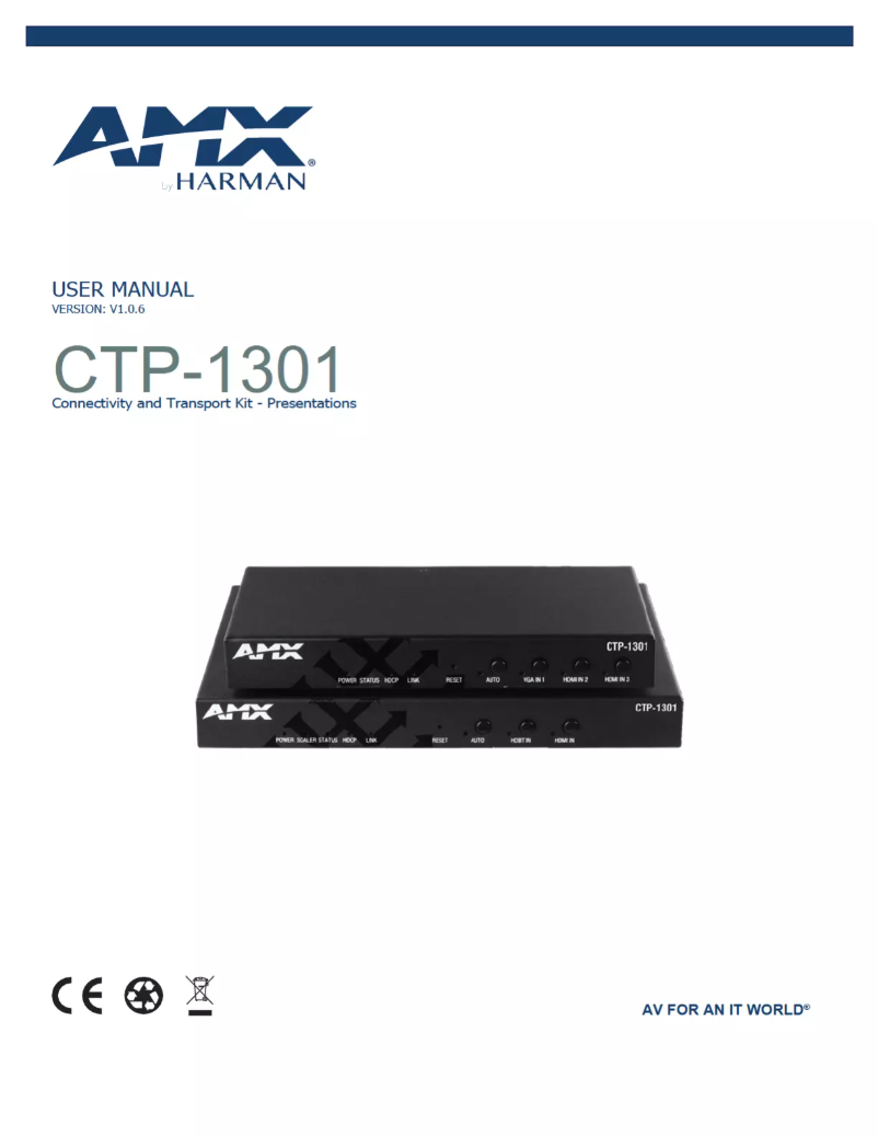Page n°1 - Manuel utilisateur AMX CTP-1301