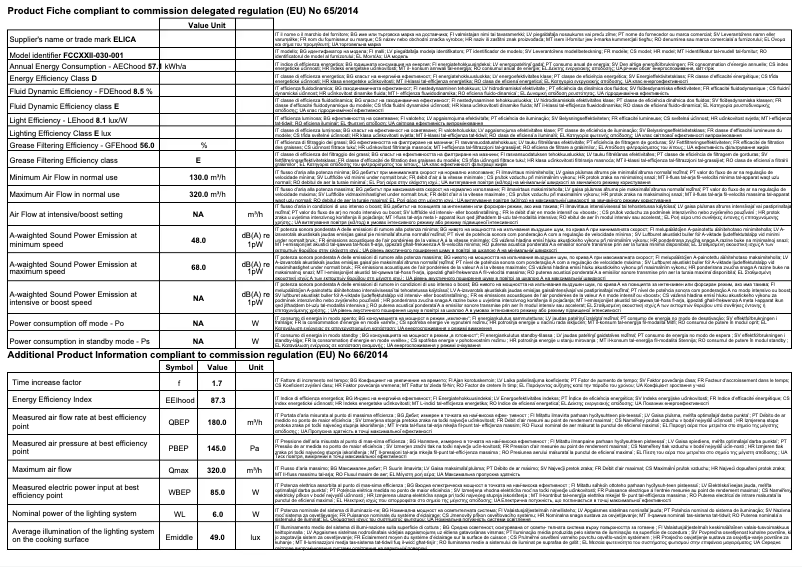 Page 1 de la notice Fiche technique Elica AquaVitae PRF0061463