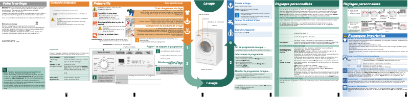 Image de la première page du manuel de l'appareil WM12E361FF