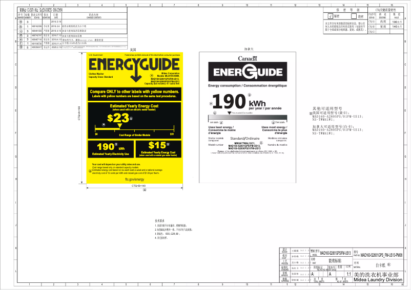Página 1 del manual Etiqueta energética Midea MLV41N1AWWC