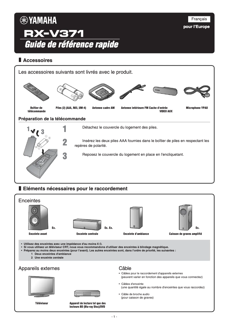 Image de la première page du manuel de l'appareil RX-V371