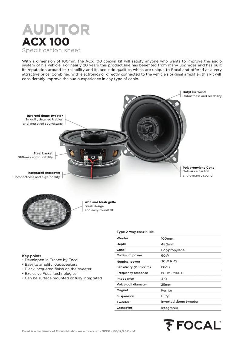 Page n°1 - Manuel utilisateur Focal ACX 100