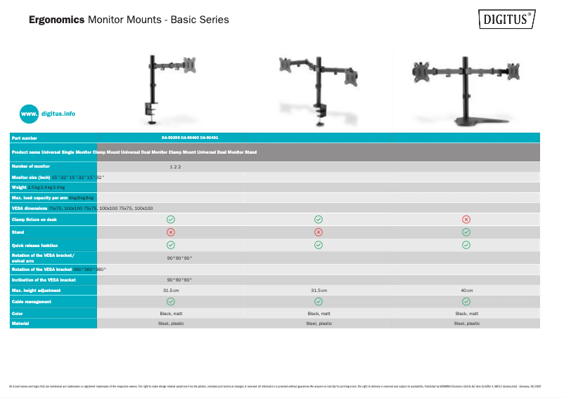 Page 1 de la notice Manuel utilisateur Digitus DA-90401