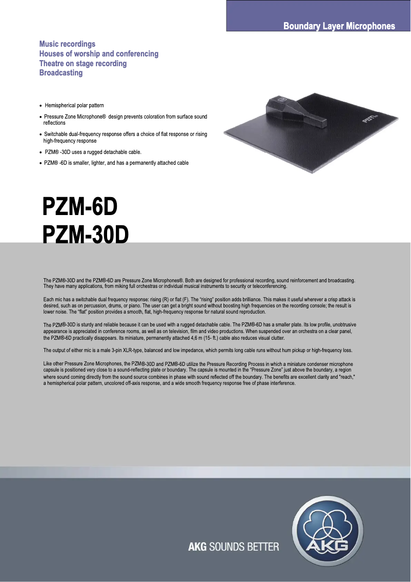 Image de la première page du manuel de l'appareil PZM6 D