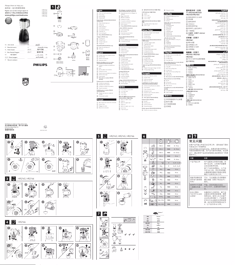 Page 1 de la notice Manuel utilisateur Philips Viva Collection HR2165