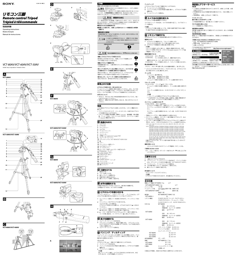 Image de la première page du manuel de l'appareil VCT-60AV