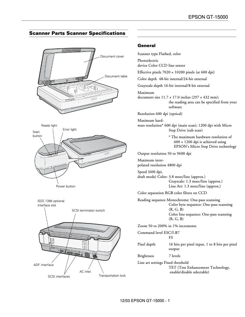 First page image of the manual for GT-15000