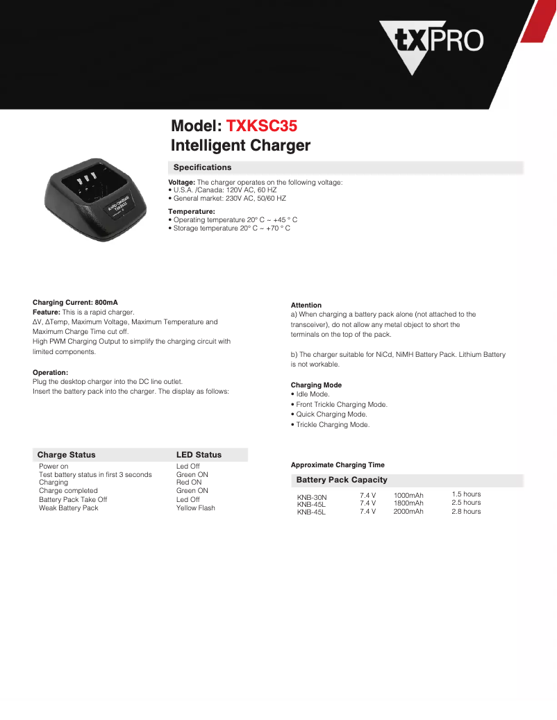 Image de la première page du manuel de l'appareil TX-KSC35