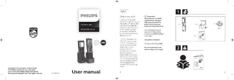 Page n°1 - Manuel utilisateur Philips LPL71UVX1