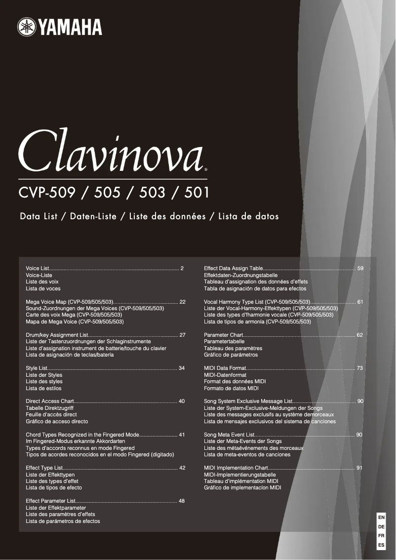 Page n°1 - Manuel utilisateur Yamaha Clavinova CVP-505PM