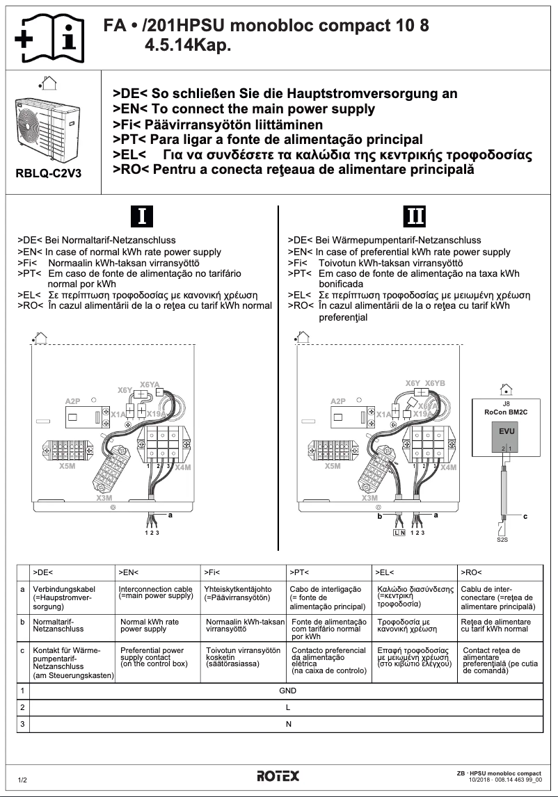 Page 1 de la notice Guide d'installation Daikin RBLQ-C2V3