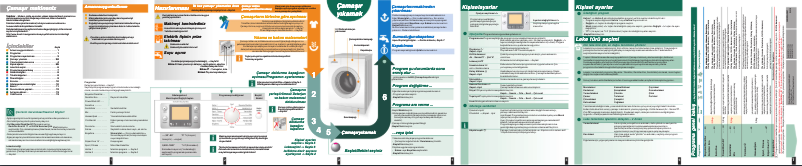 Page n°1 - Manuel utilisateur Bosch WAS24761TR