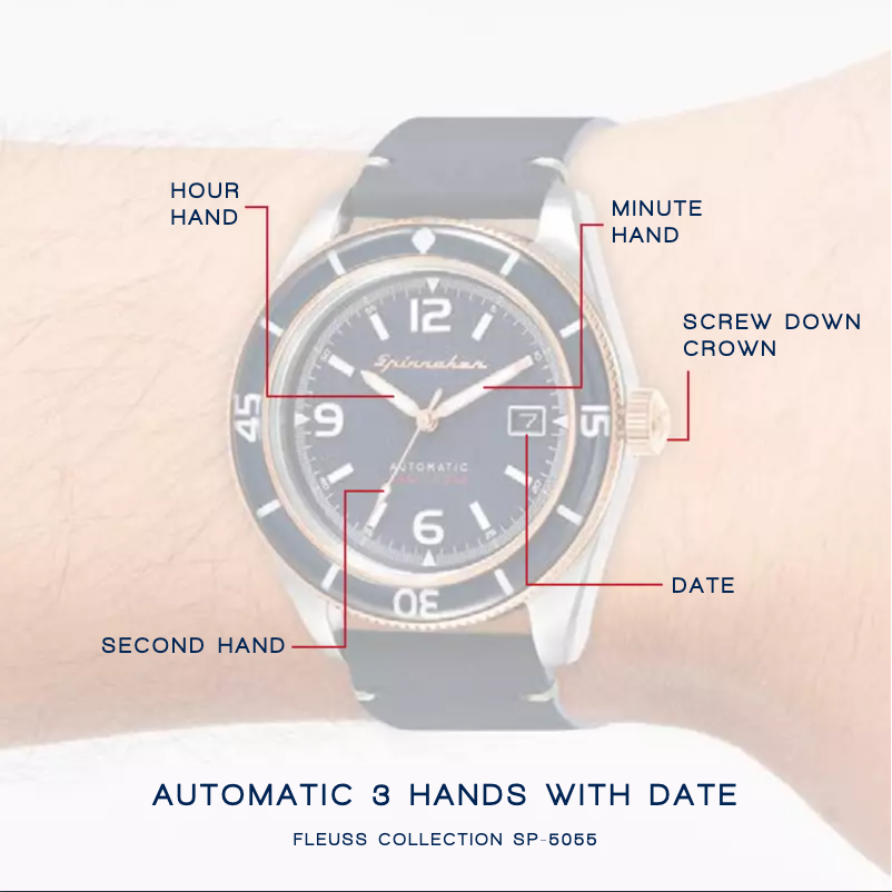 Page 1 de la notice Manuel utilisateur Spin Master Fleuss SP-5055-22