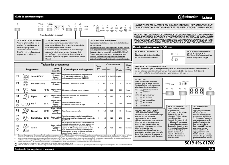 Página 1 del manual Manual de usuario Bauknecht GSFP 81302
