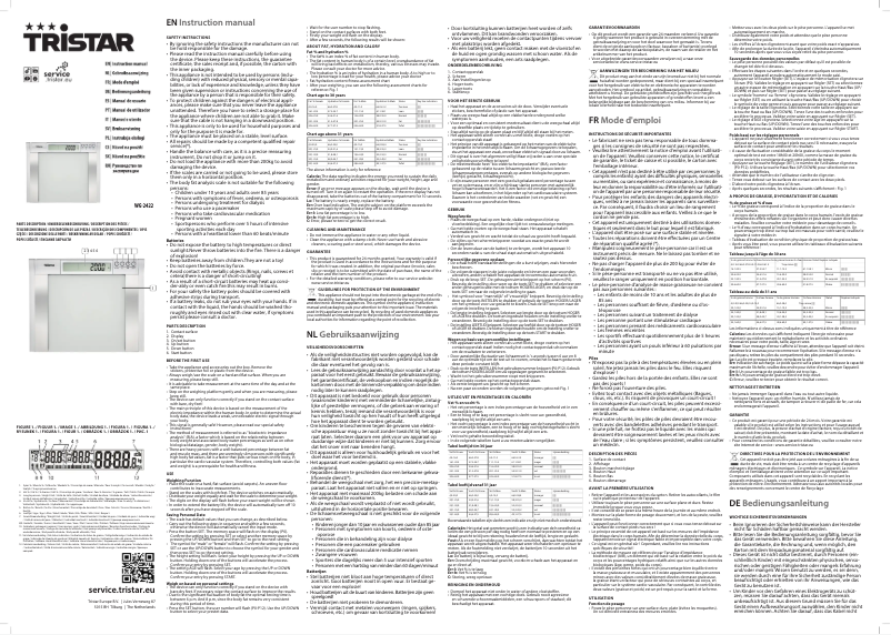 Page n°1 - Manuel utilisateur TriStar WG-2422