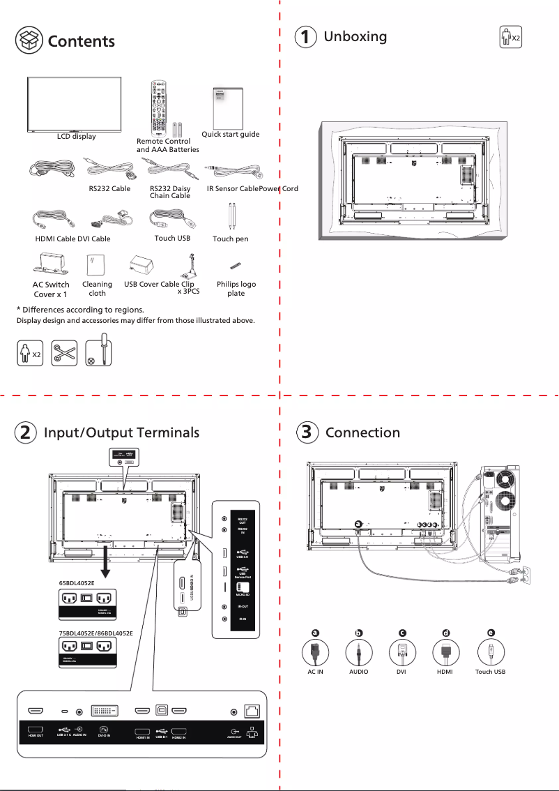 Page n°1 - Guide de démarrage rapide Philips 75BDL4052E