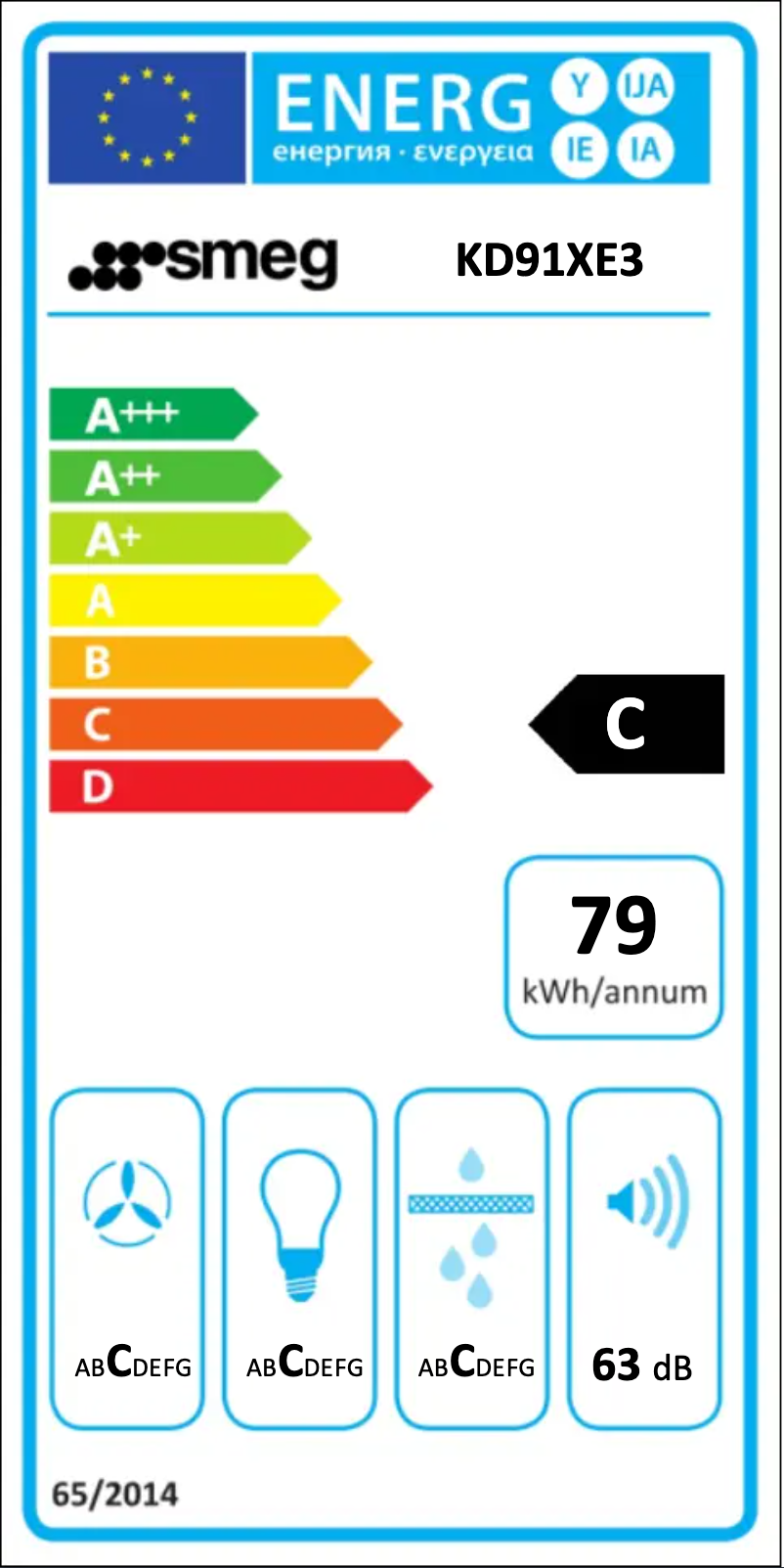 Página 1 del manual Etiqueta energética Smeg KD91XE3