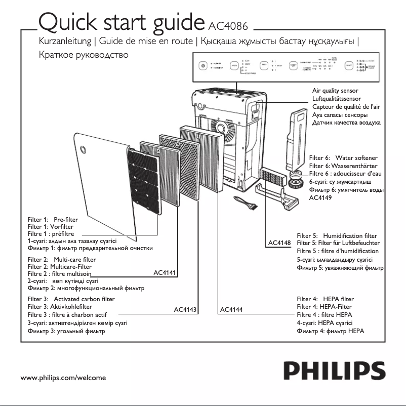 Página 1 del manual Guía de inicio rápido Philips AC4086