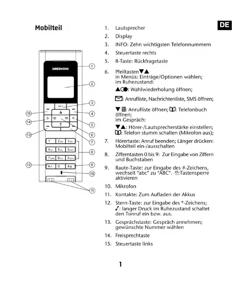 Imagen de la primera página del manual del dispositivo LIFE S63001 (MD 81877)