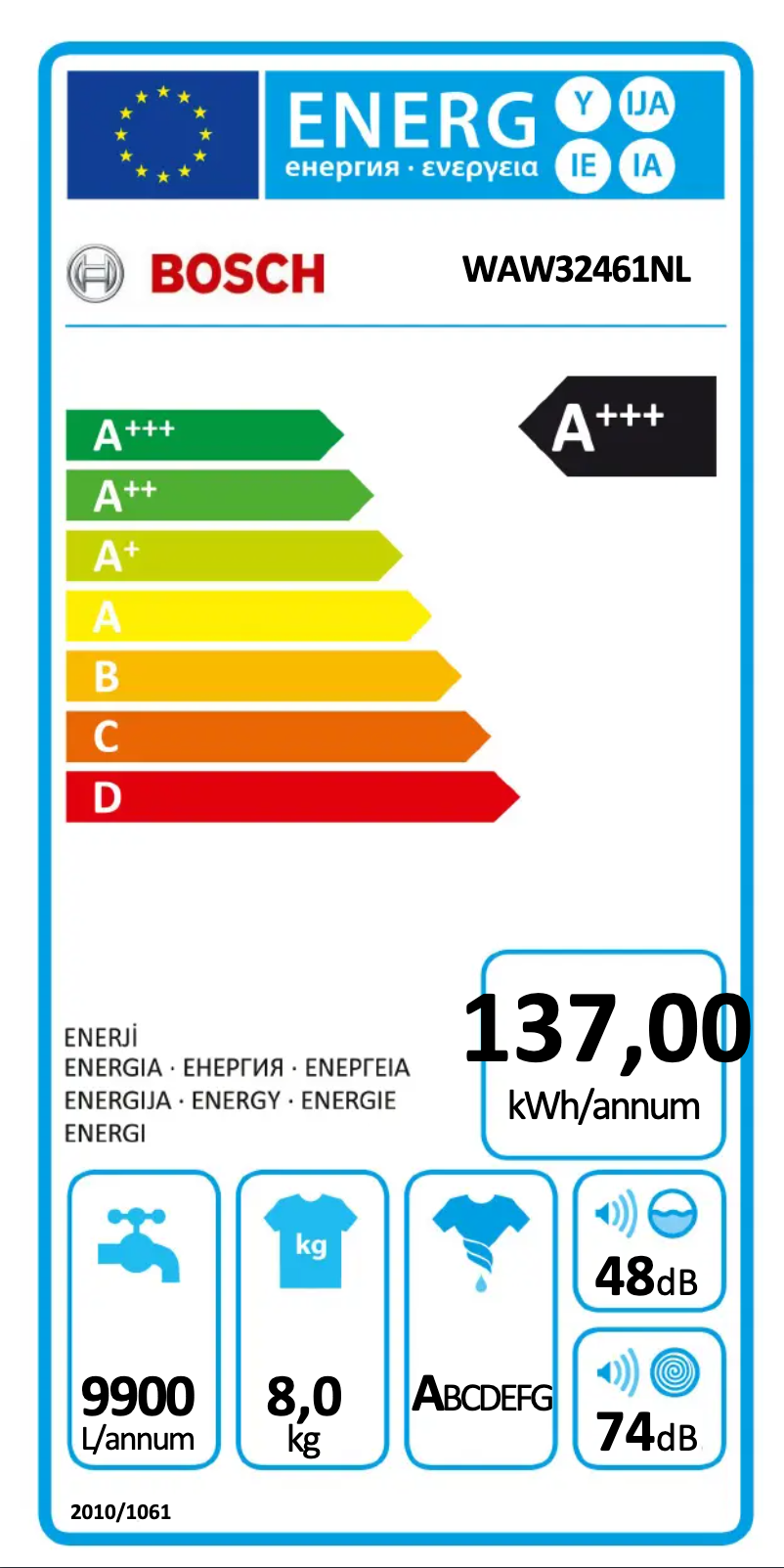 Page n°1 - Manuel utilisateur Bosch WAW32461NL