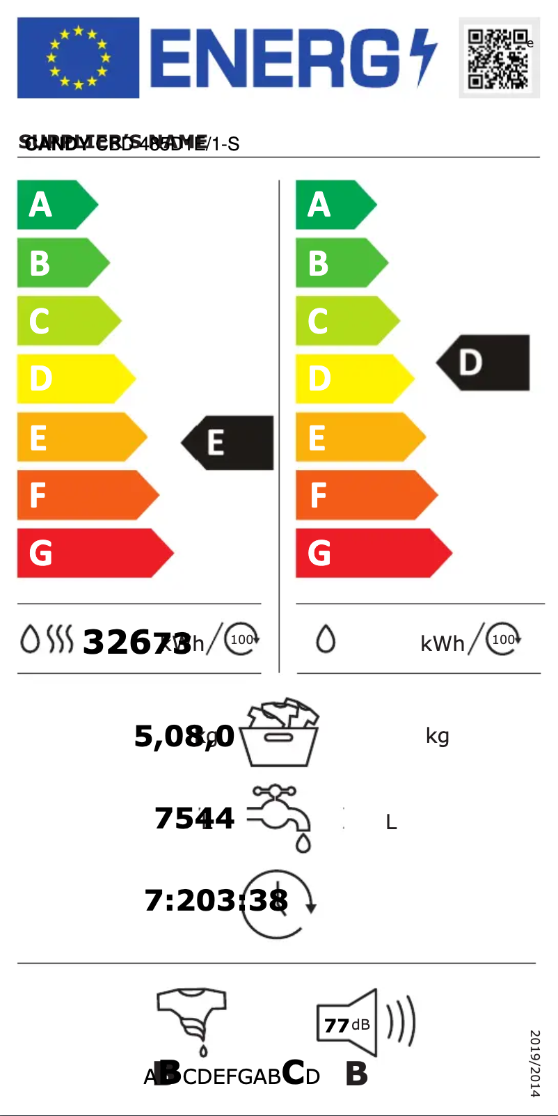 Page n°1 - Label énergétique Candy CBD 485D1E/1-S