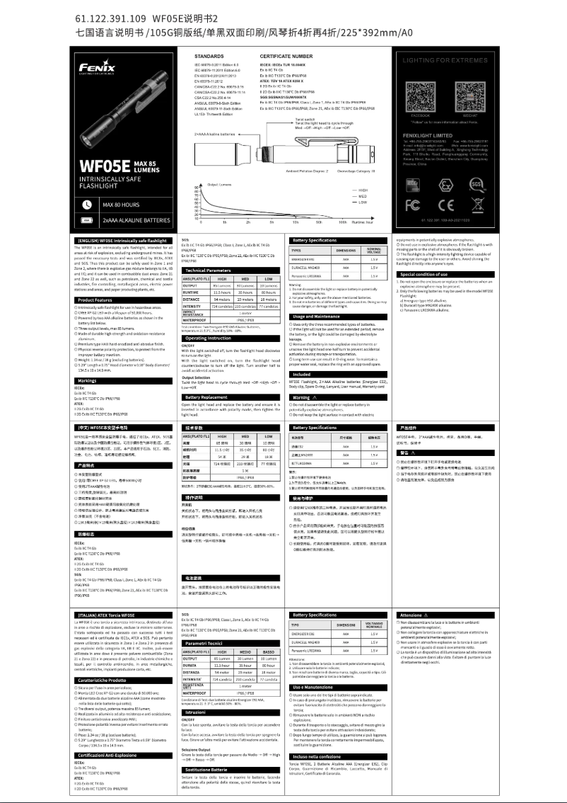 Page n°1 - Manuel utilisateur Fenix WF05E