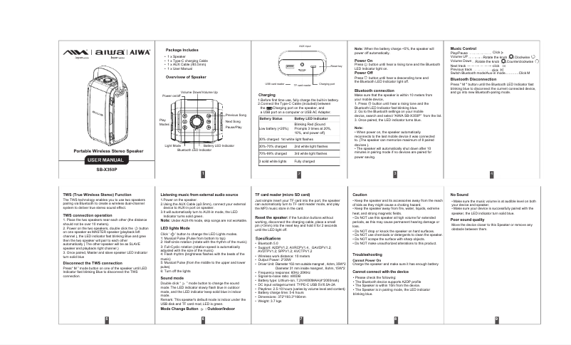 Página 1 del manual Manual de usuario Aiwa SB-X350P