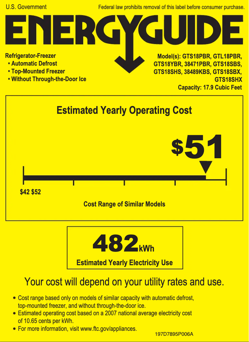 Image de la première page du manuel de l'appareil GTS18SHSSS