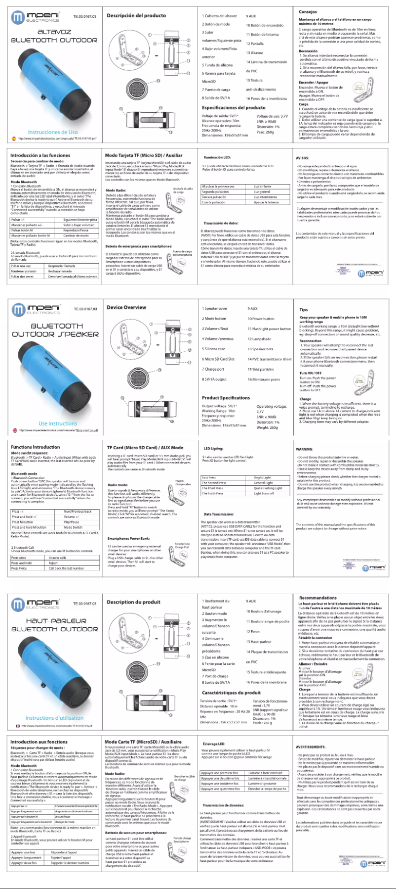 Page 1 of the manual User Manual Imperii Electronics TE.03.0167.03