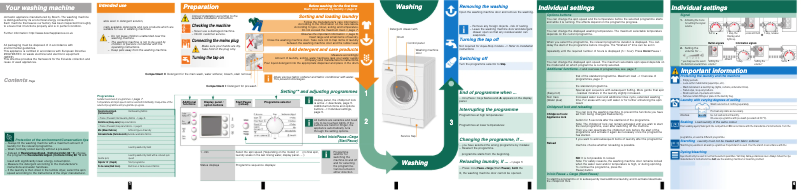 Image de la première page du manuel de l'appareil WAE 20362