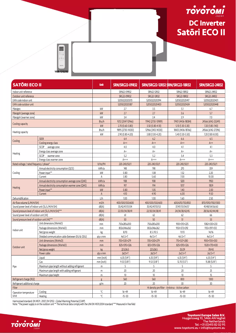 Page n°1 - Fiche technique Toyotomi SRN/SRG22-24R32
