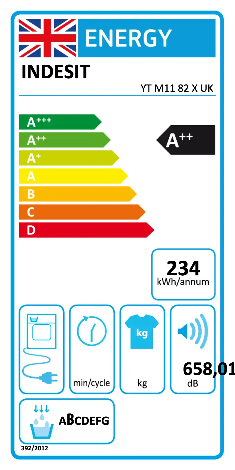 Page n°1 - Label énergétique Indesit YT M11 82 X UK