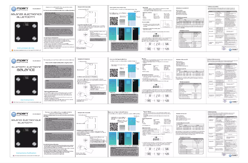 Page n°1 - Manuel utilisateur Imperii Electronics HO.05.0084.01