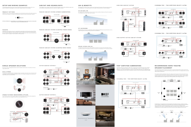 Page n°1 - Guide de démarrage rapide KEF Ci100QS