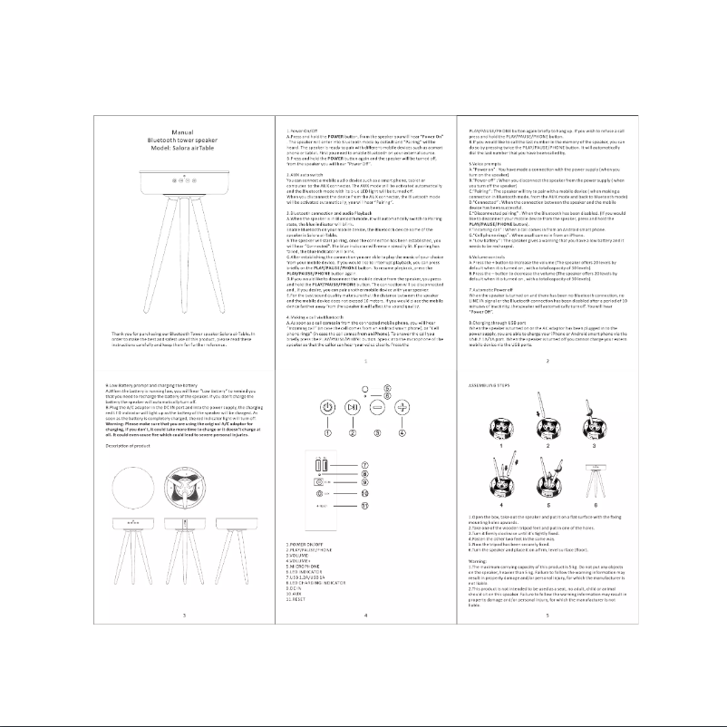 Page 1 de la notice Manuel utilisateur Salora AirTable (AW)