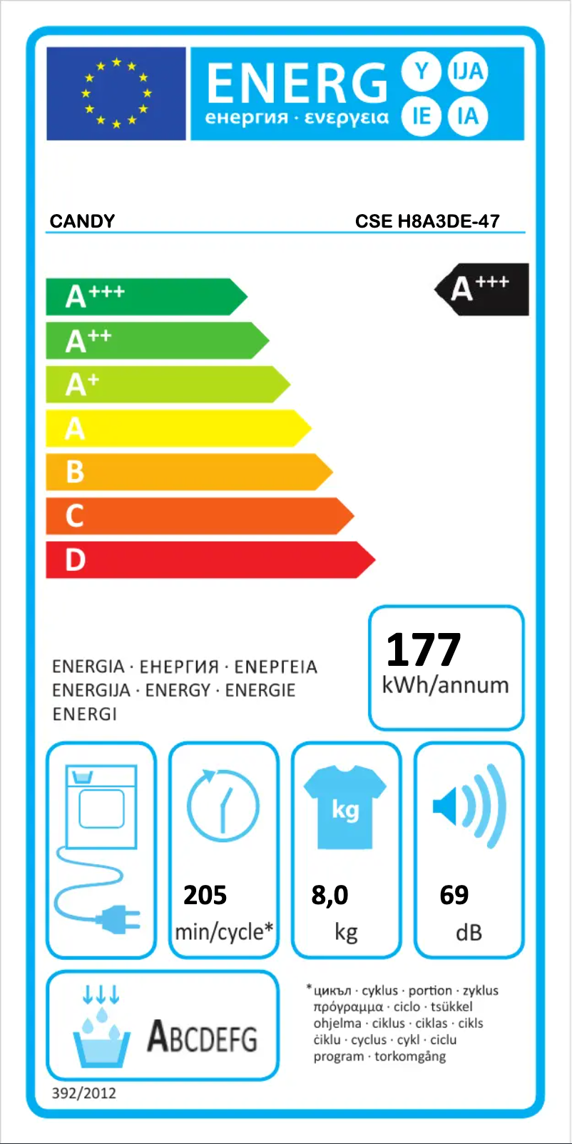 Page n°1 - Label énergétique Candy CSE H8A3DE-47