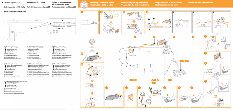 Page 1 de la notice Manuel utilisateur Brother XR4040