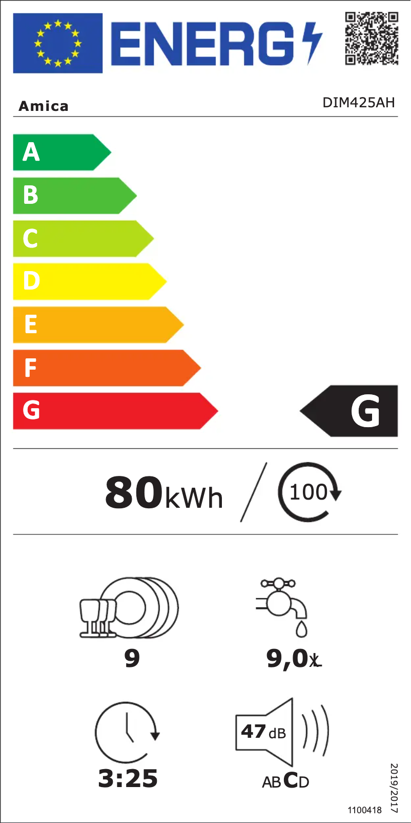 Página 1 del manual Manual de usuario Amica DIM425AH