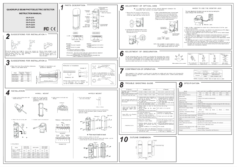 Image de la première page du manuel de l'appareil DS-PI-Q250