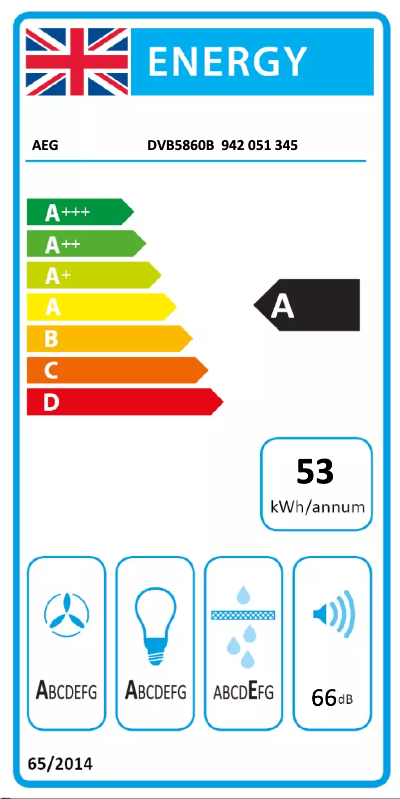 Page 1 de la notice Label énergétique AEG DVB5860B