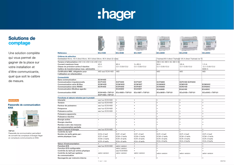 Page 1 de la notice Catalogue Hager ECM310D