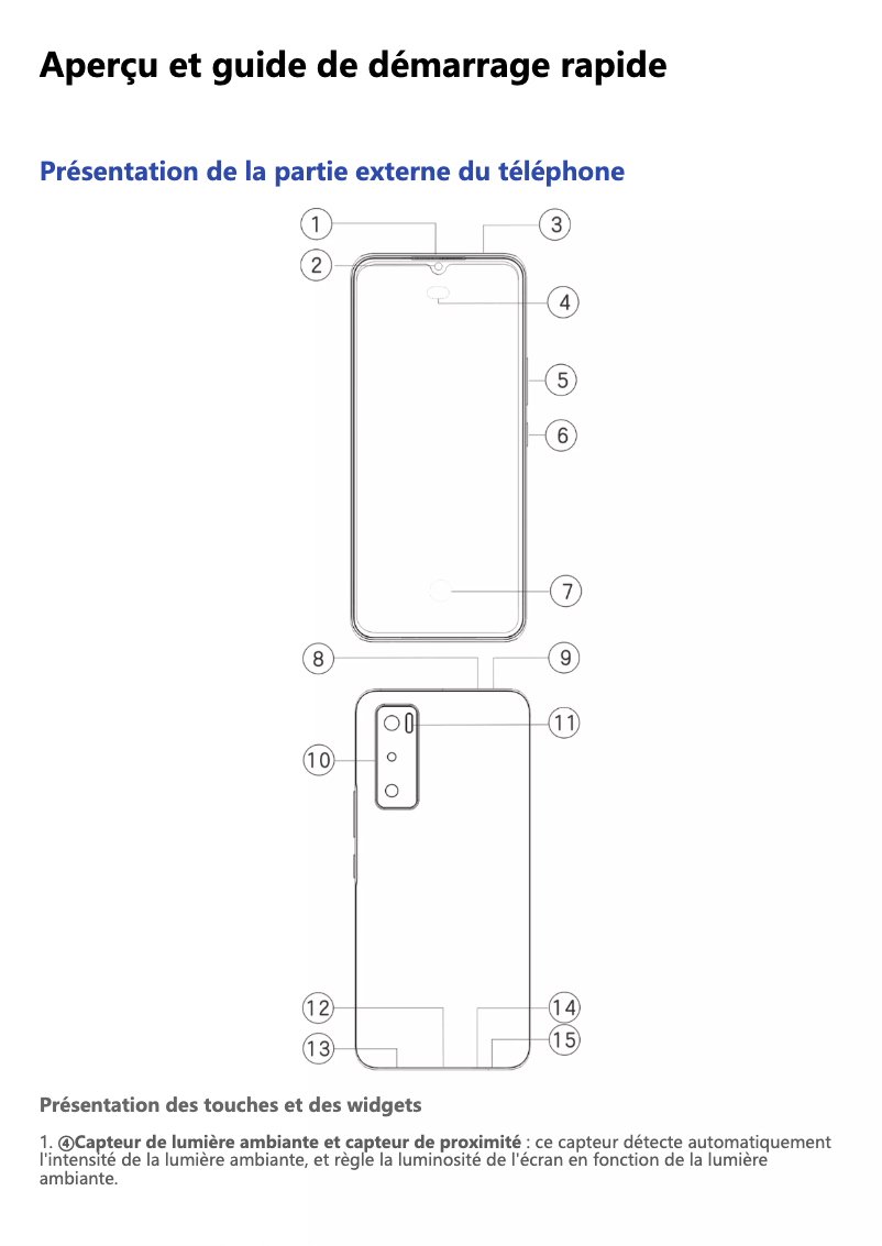 Page 1 de la notice Manuel utilisateur Vivo Y70