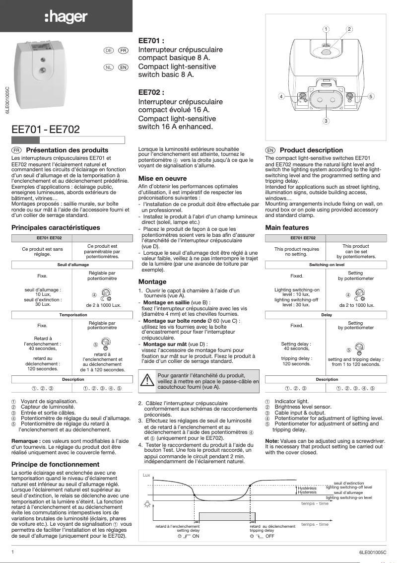 Page n°1 - Manuel utilisateur Hager EE702