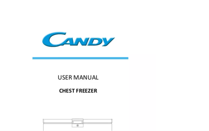 Page 1 de la notice Manuel utilisateur Candy CMCH 152 SEL