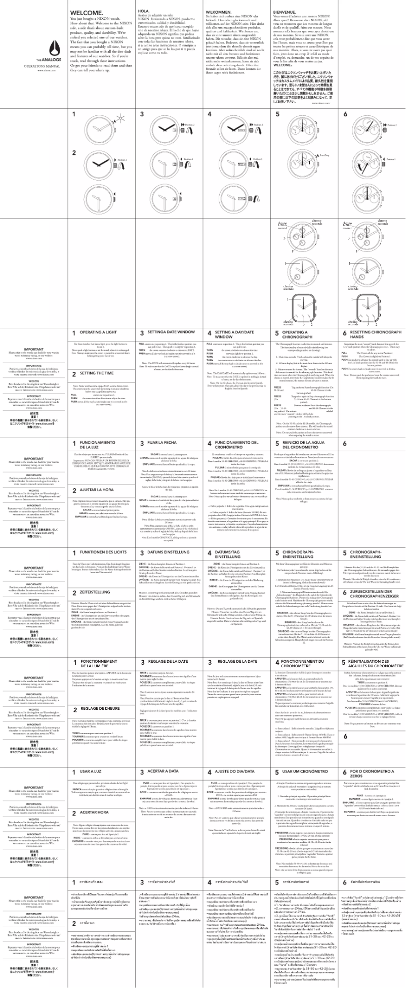 Page 1 de la notice Manuel utilisateur Nixon Star Wars A927SW-2446-00