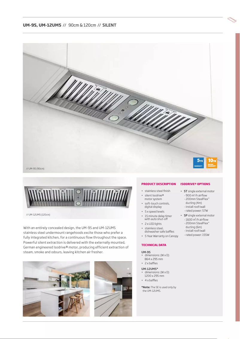 Page 1 de la notice Fiche technique Schweigen UM-12UMS