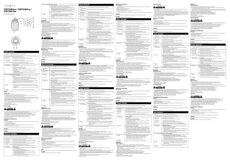 Page 1 de la notice Manuel utilisateur Nedis SPBT35810WT