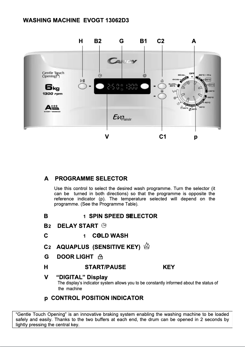 Page 1 de la notice Manuel utilisateur Candy EVOGT 13062D3-S