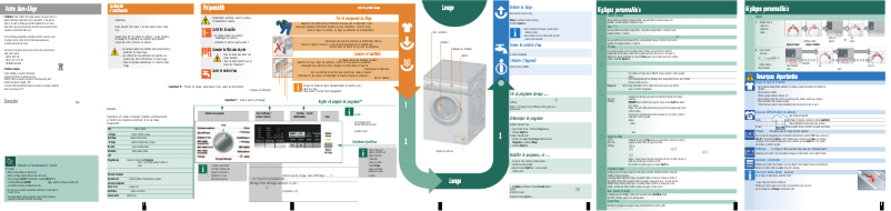 Image de la première page du manuel de l'appareil WM14Q461FF