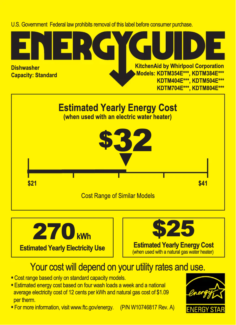 Página 1 del manual Etiqueta energética KitchenAid KDTM704E
